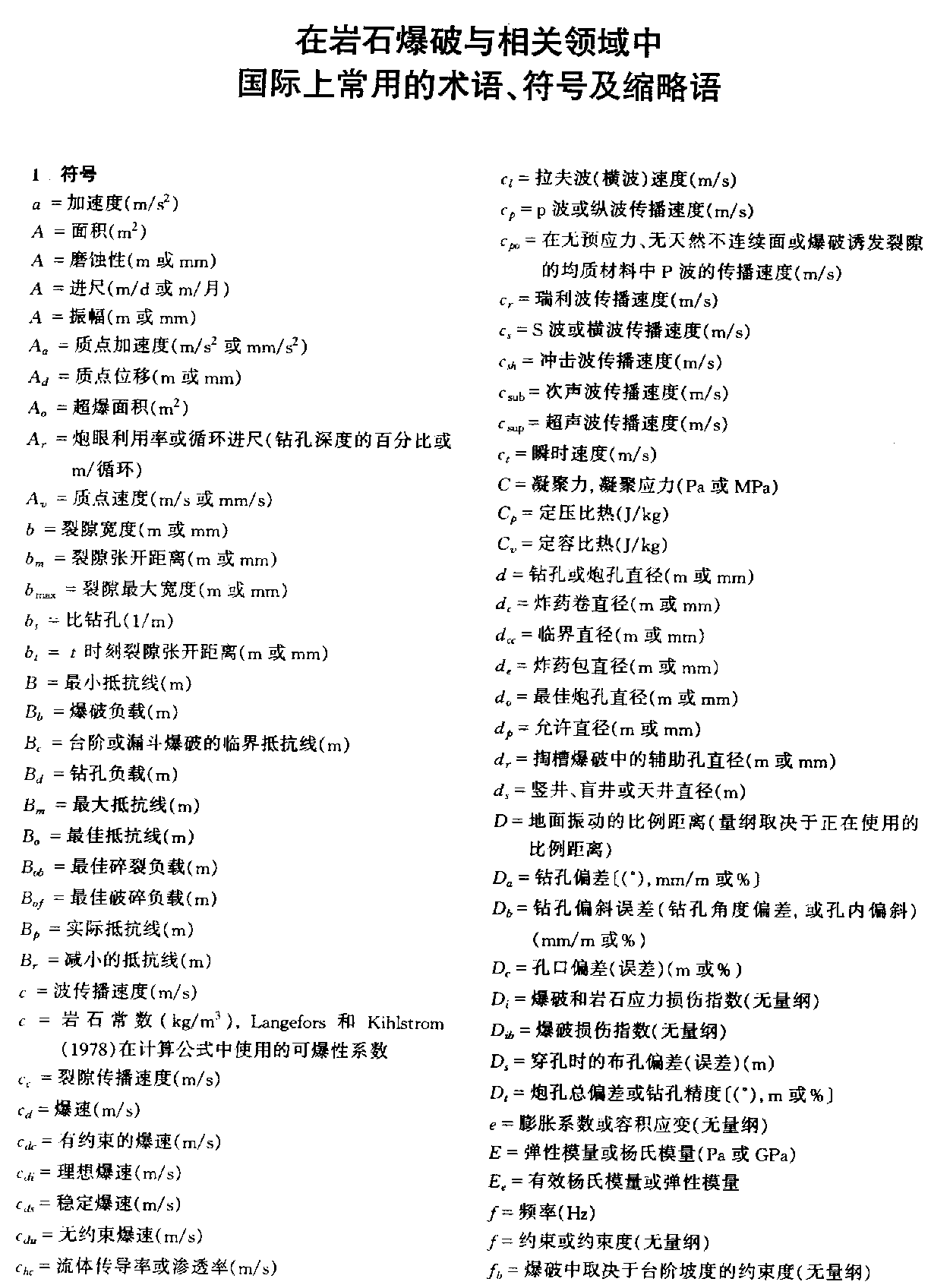 岩石爆破