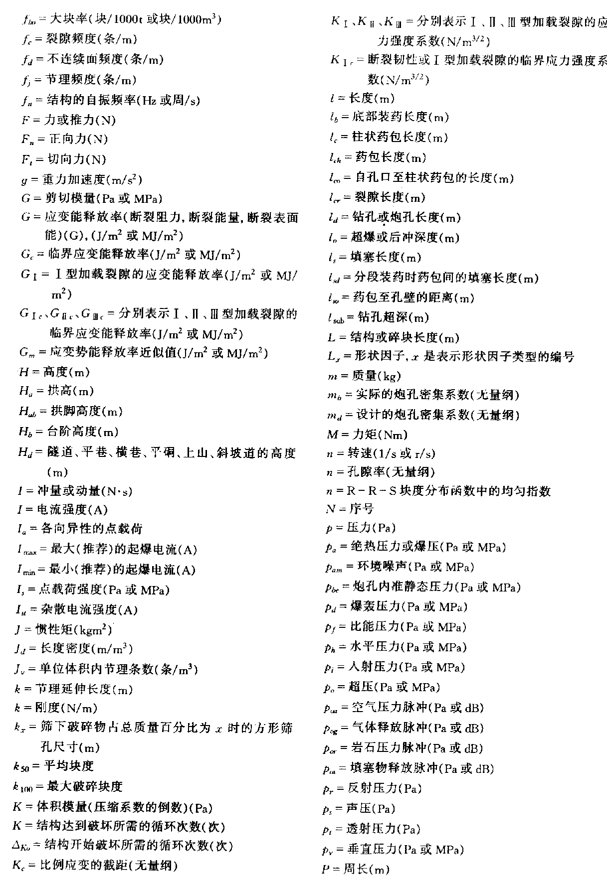 岩石爆破