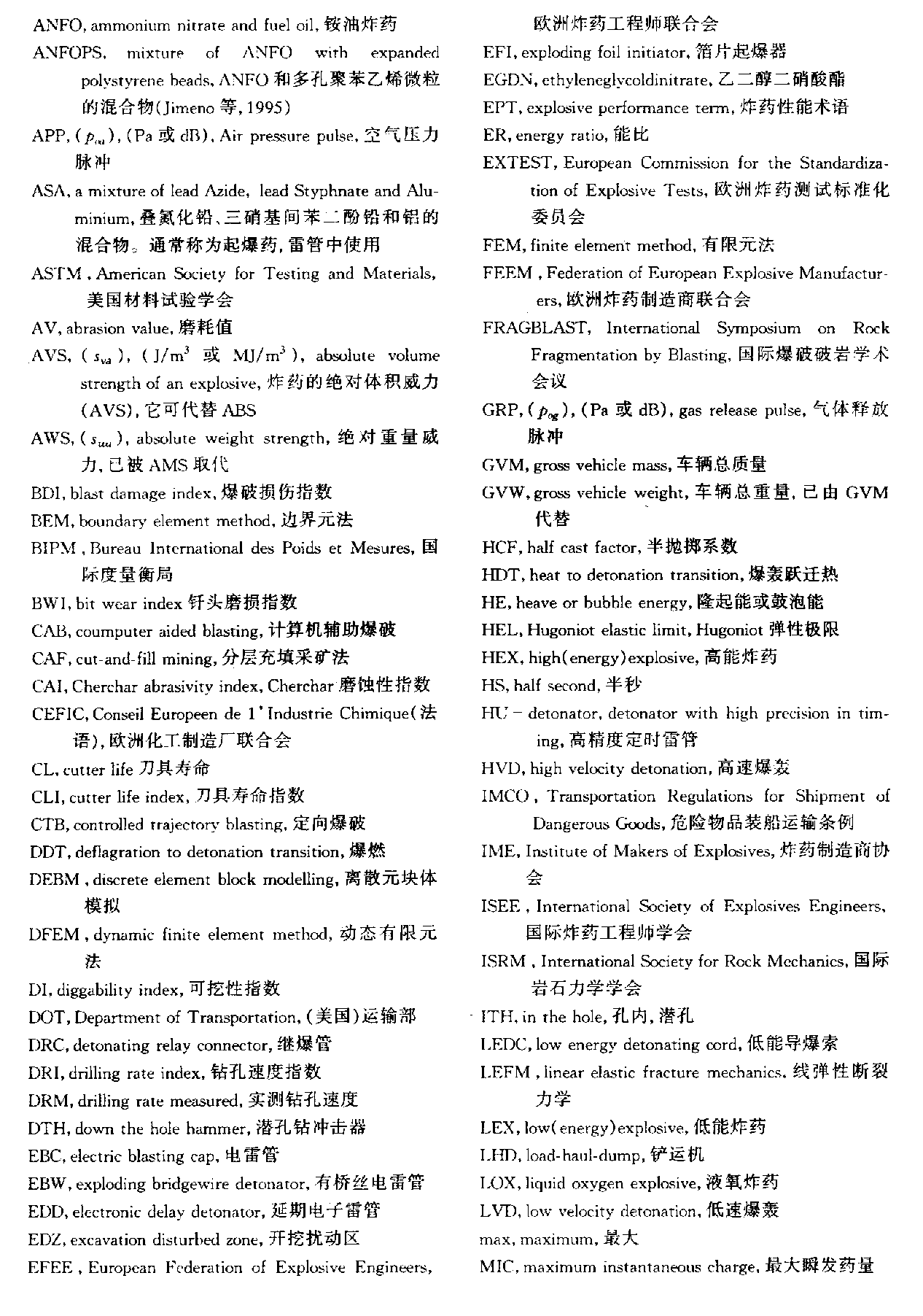 爆破测振仪